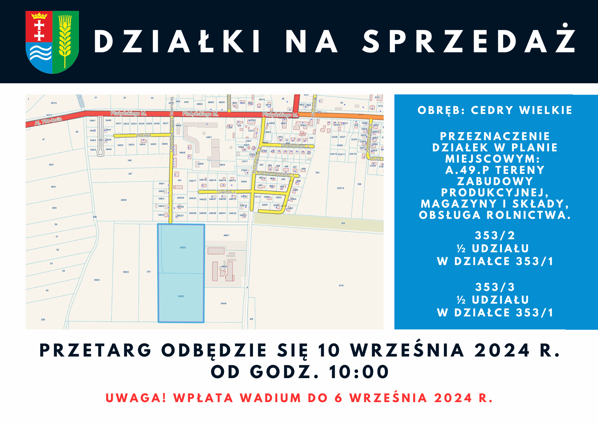 Działki