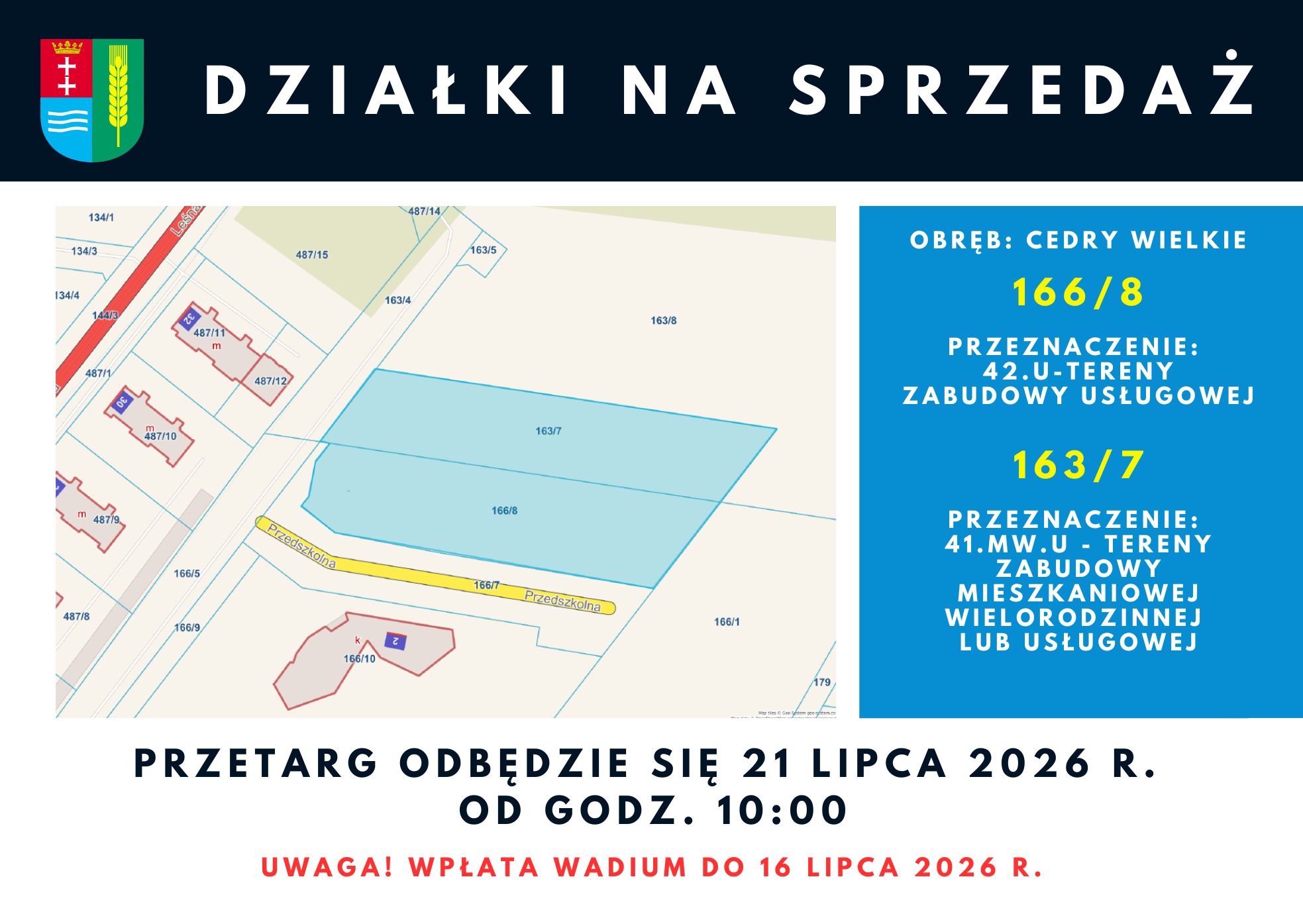 Działki